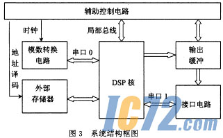 ic72新闻中心