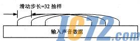ic72新闻中心
