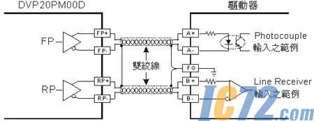 ic72新闻中心