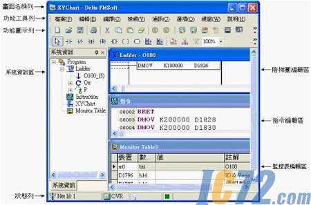 ic72新闻中心