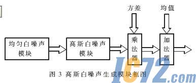 ic72新闻中心