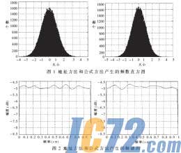 ic72新闻中心