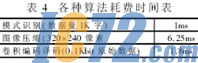 IC72新闻中心