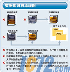 IC72新闻中心