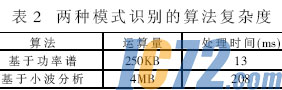 IC72新闻中心