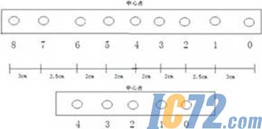 ic72新闻中心