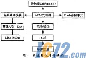 ic72新闻中心