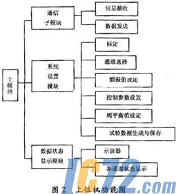 ic72新闻中心