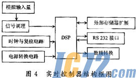 ic72新闻中心