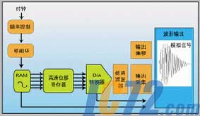 ic72新闻中心