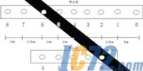 ic72新闻中心