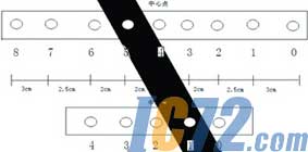 ic72新闻中心