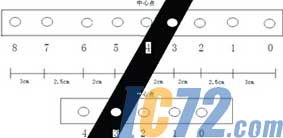 ic72新闻中心