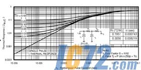 ic72新闻中心