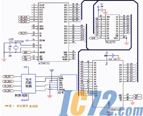 IC72新闻中心