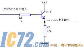 IC72新闻中心