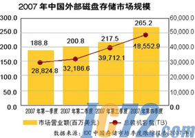 IC72新闻中心