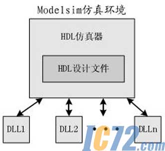 ic72新闻中心