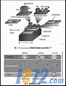 ic72新闻中心