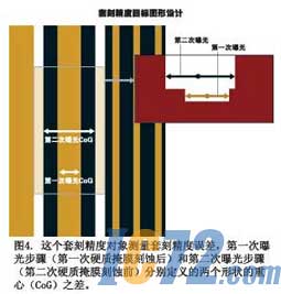 ic72新闻中心