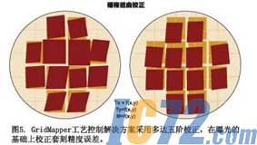 ic72新闻中心