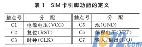 ic72新闻中心