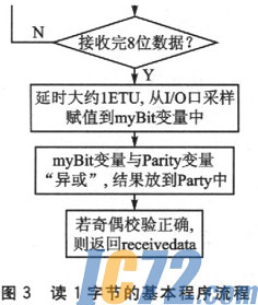 ic72新闻中心