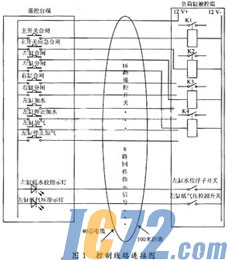 ic72新闻中心