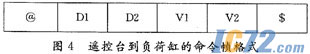 ic72新闻中心