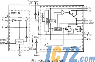 ic72新闻中心