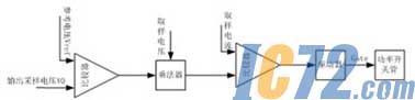 ic72新闻中心