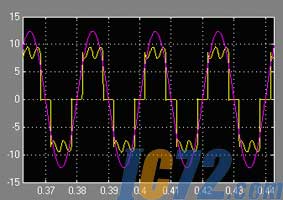 ic72新闻中心