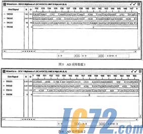 ic72新闻中心