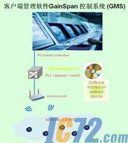 ic72新闻中心