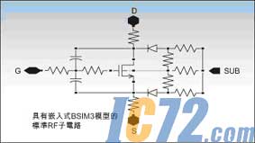 ic72新闻中心