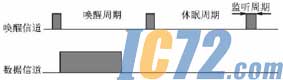ic72新闻中心