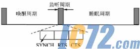 ic72新闻中心
