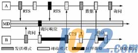 ic72新闻中心