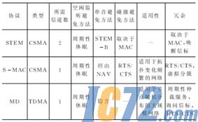ic72新闻中心