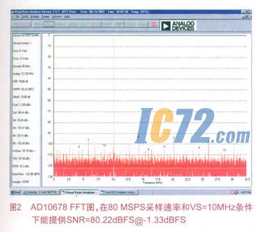 ic72新闻中心