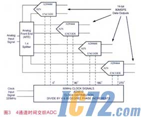 ic72新闻中心
