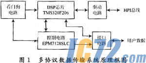 ic72新闻中心