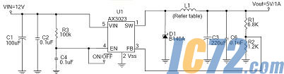 ic72新闻中心