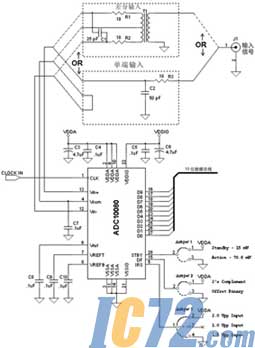 ic72新闻中心
