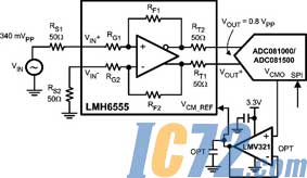 ic72新闻中心