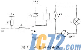 ic72新闻中心