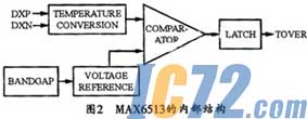 ic72新闻中心