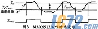 ic72新闻中心