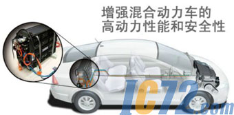 ic72新闻中心