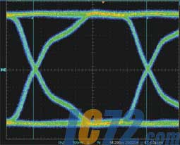 ic72新闻中心
